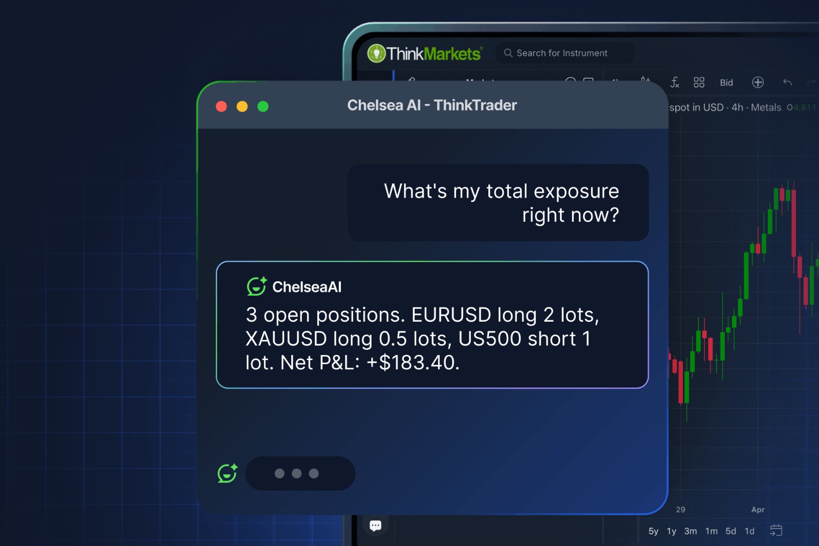  ThinkMarkets تطلق ChelseaAI لتوفير خدمة تداول عقود الفروقات باستخدام مساعدي الذكاء الاصطناعي